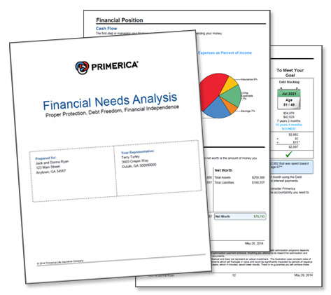 financial needs analysis questionnaire