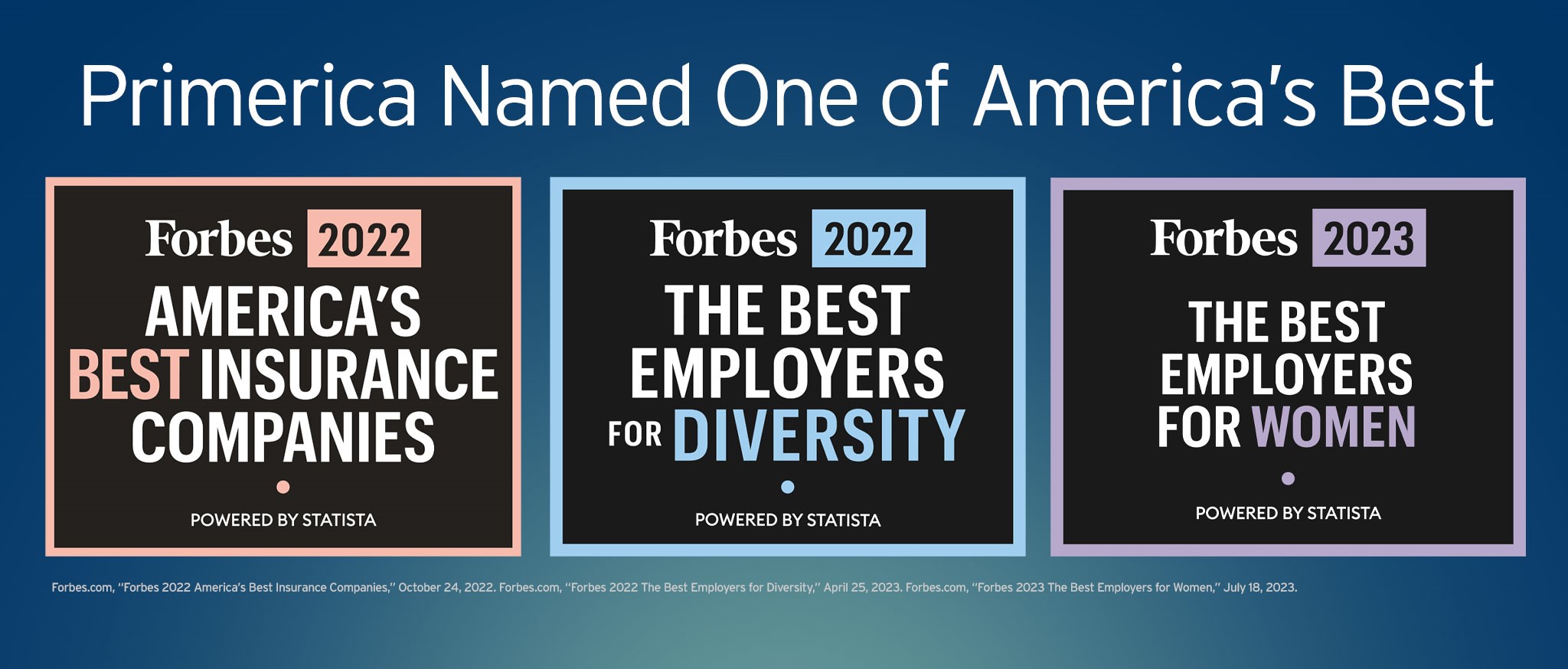 Primerica Named One of America's Best Insurance Companies by Forbes - Forbes 2022 America's Best Insurance Companies